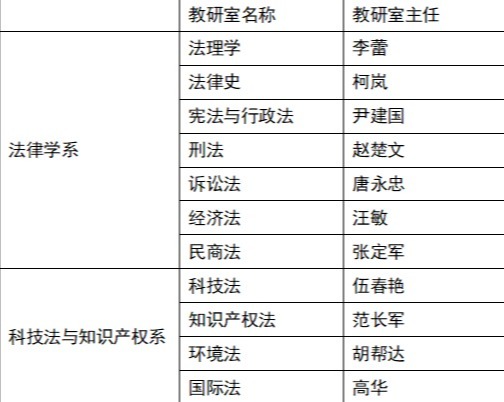 qy球友会